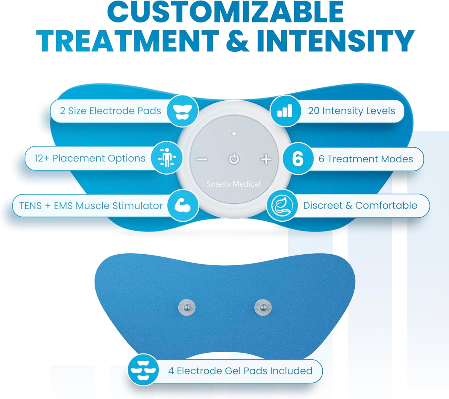 Soterix PainX TENS control diagram