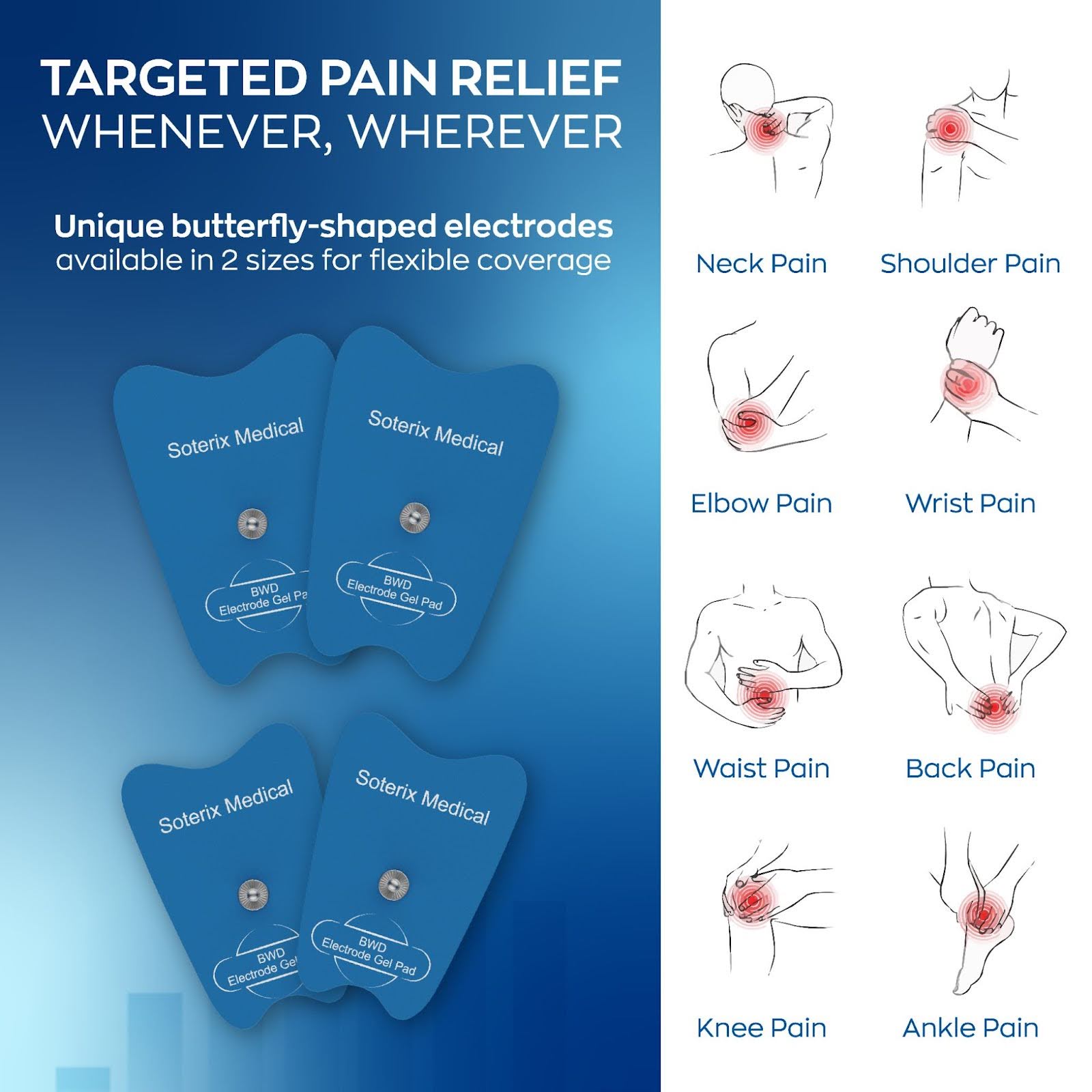 Soterix PainX TENS PRO Device