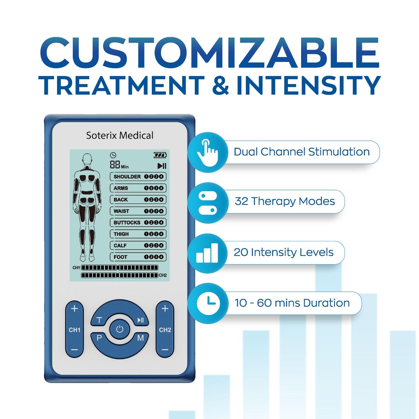 Soterix PainX TENS PRO Device