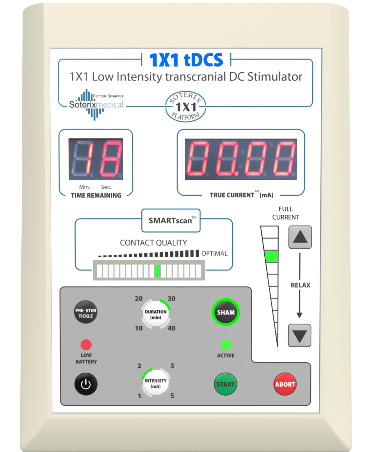 1x1 tDCS