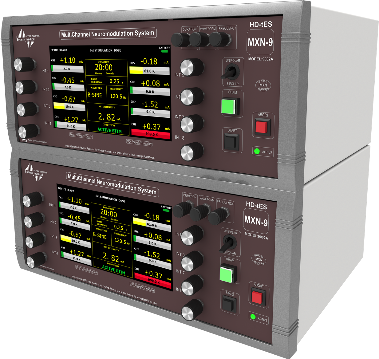 Soterix Medical HD-tDCS Devices