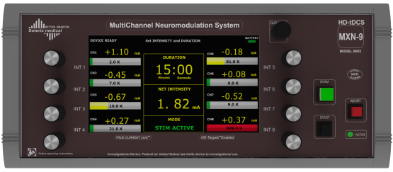 Soterix Medical MxN tDCS