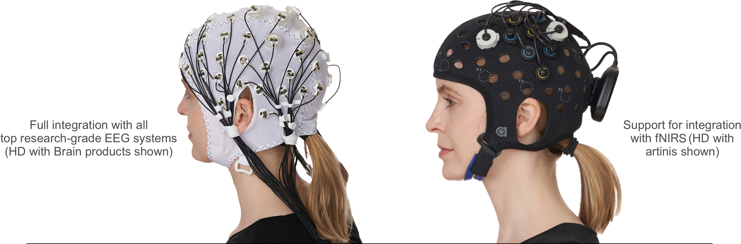 MxN-33 Brain Products EEG & MxN-33 Artinis fNIRS