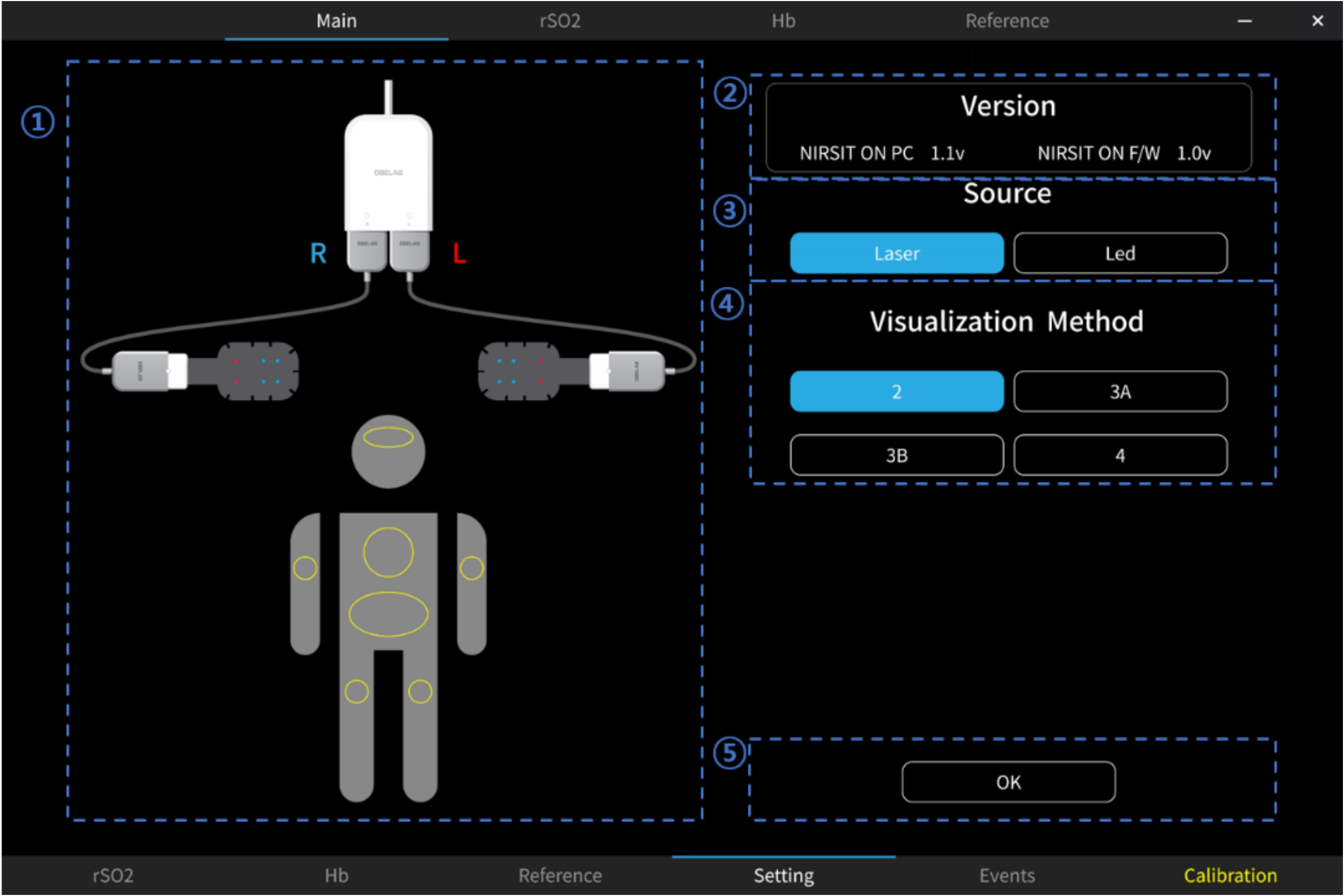 fNIRS System