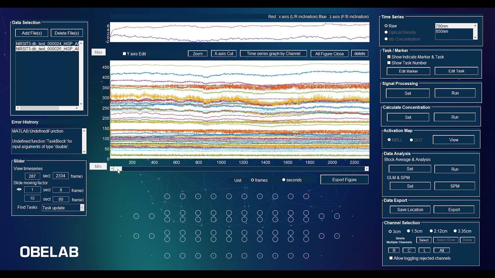 Soterix Medical functional NIRSIT Analysis Tool and Post Processing