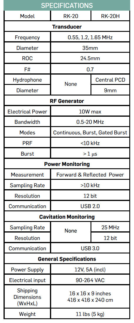 RK-20 System