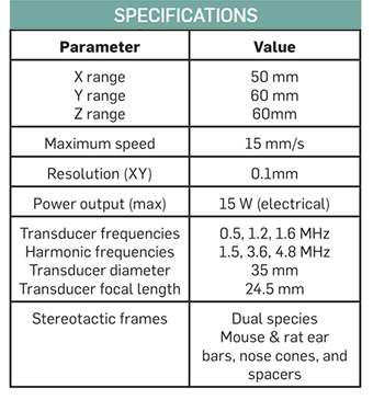 RK-50 System