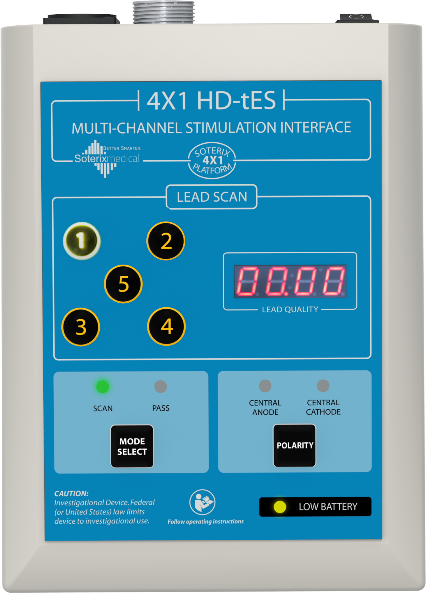 Soterix Medical MxN 4x1