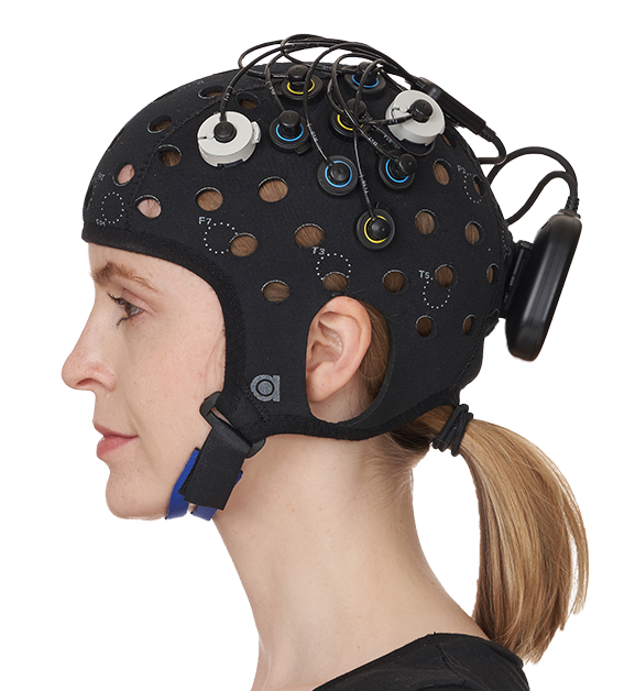 HD-tES + fNIRS (functional Near Infrared Spectroscopy) head gear