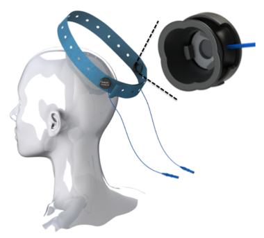 Galvanic Vestibular Accessories